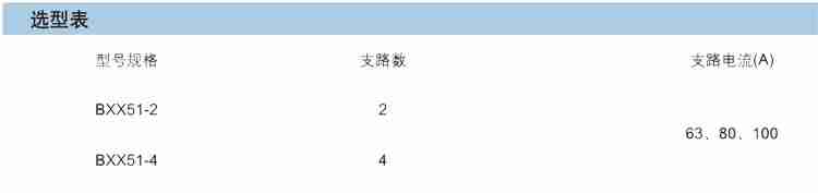 動力防爆檢修箱4.jpg